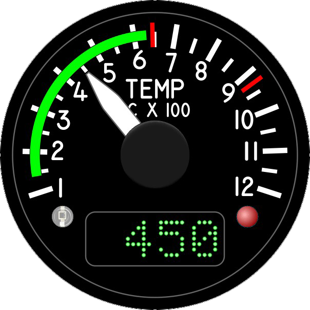 engine performance indicator